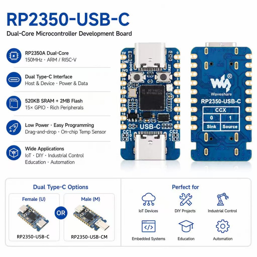 Scheda di Sviluppo Mini RP2350 - Banana Pi Bpi-M5 recensione e prezzo